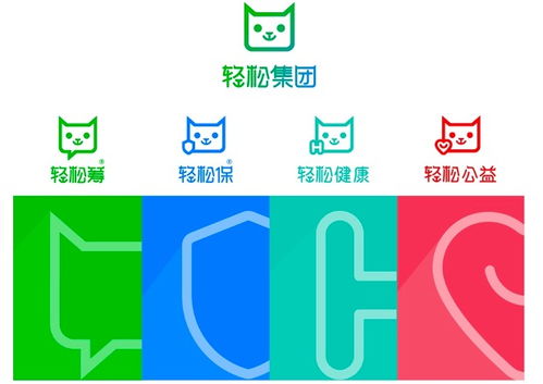 技術賦能健康 輕松集團以創新融合推動普惠醫療新生態